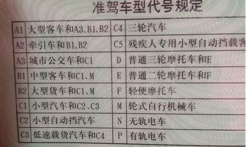 c1驾照可以开什么车_c1驾照可以开什么车型图片视频