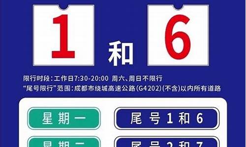 今日限号限行_今日限号限行车尾号是多少